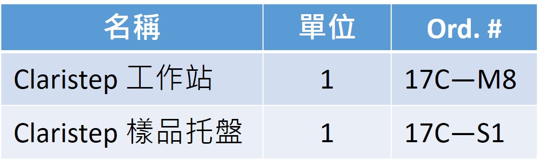 Claristep 規(guī)格表